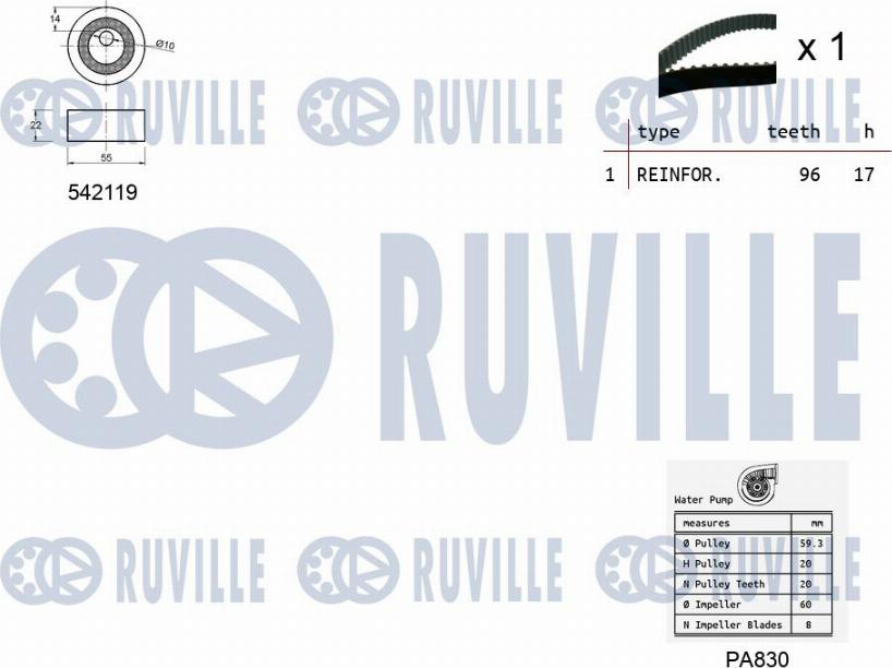 Ruville 5503251 - Water Pump & Timing Belt Set autospares.lv