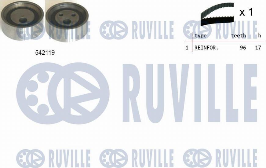 Ruville 550325 - Timing Belt Set autospares.lv