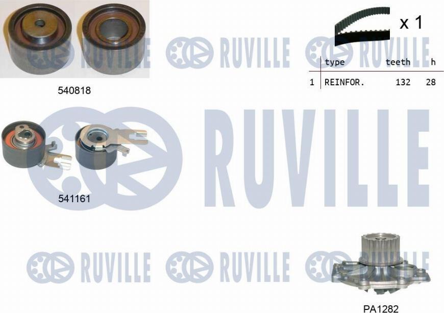 Ruville 5503261 - Water Pump & Timing Belt Set autospares.lv