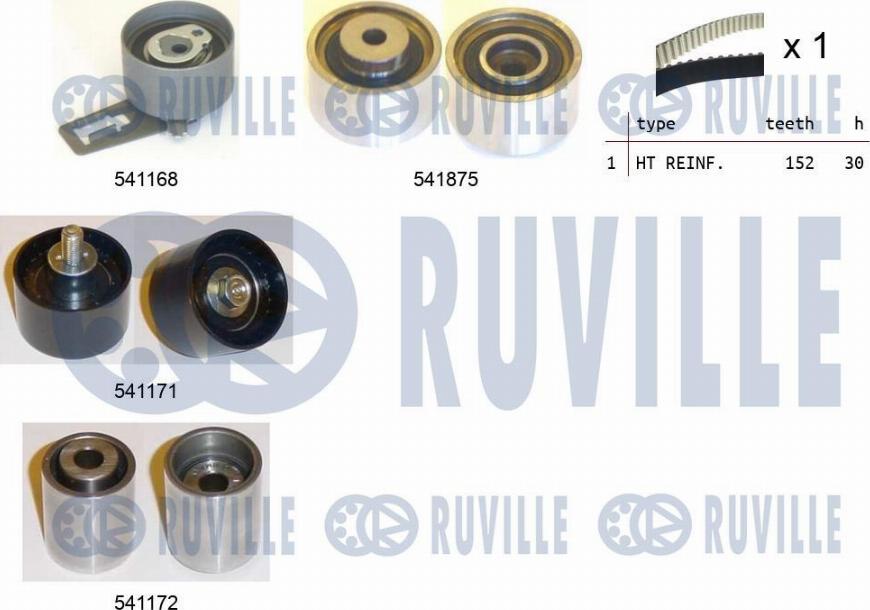 Ruville 550327 - Timing Belt Set autospares.lv