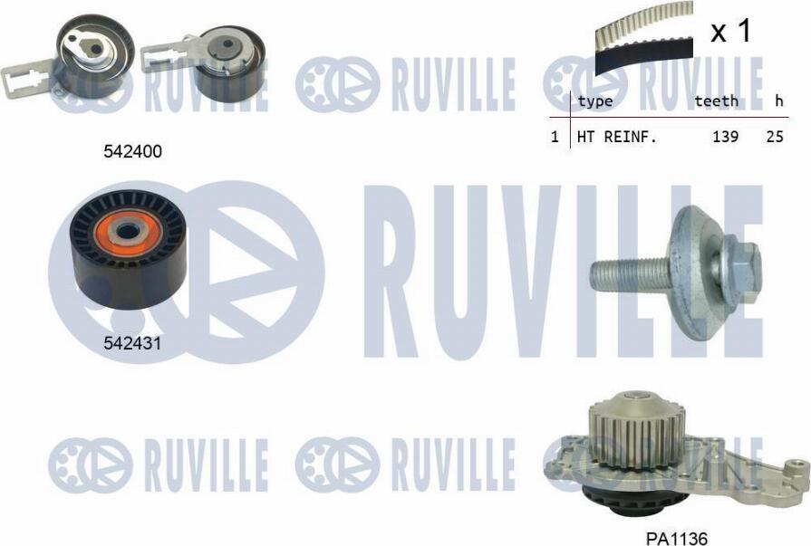 Ruville 5503791 - Water Pump & Timing Belt Set autospares.lv