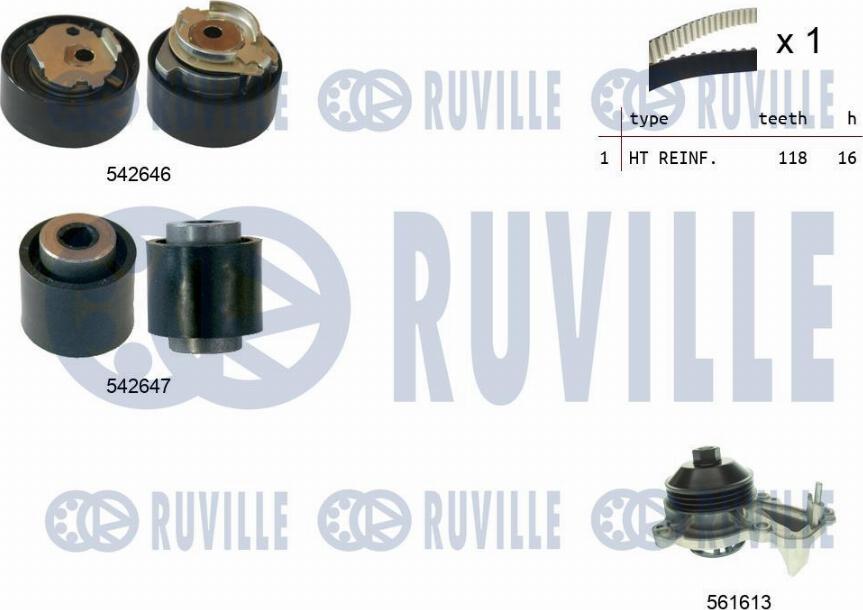Ruville 5503772 - Water Pump & Timing Belt Set autospares.lv