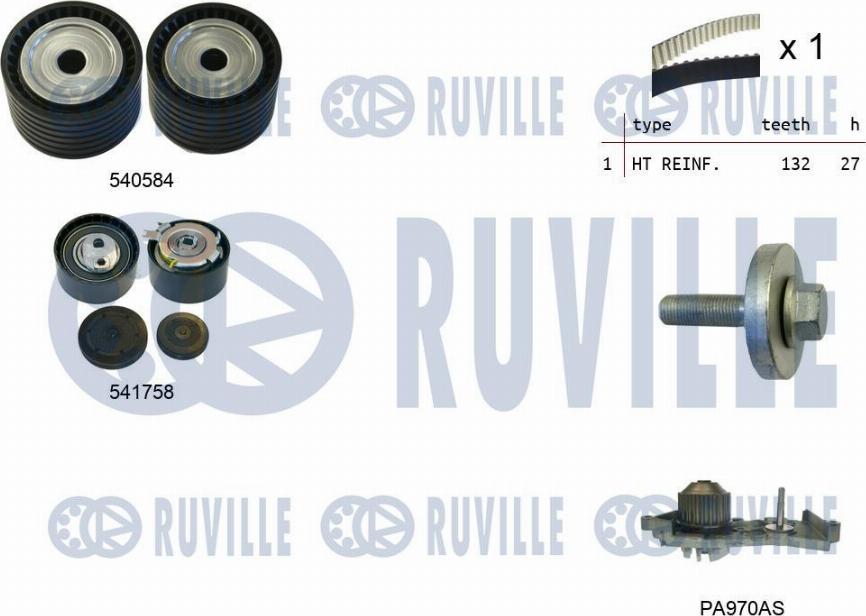 Ruville 5502981 - Water Pump & Timing Belt Set autospares.lv