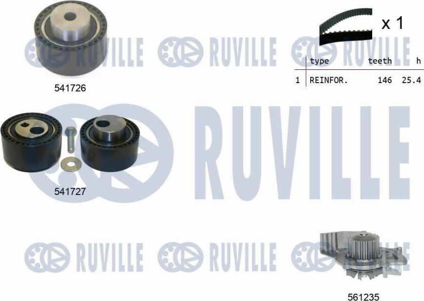 Ruville 5502921 - Water Pump & Timing Belt Set autospares.lv