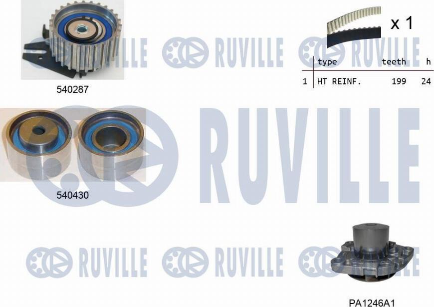 Ruville 5502971 - Water Pump & Timing Belt Set autospares.lv