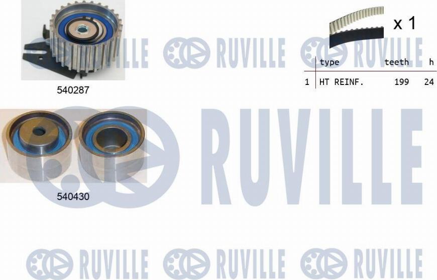 Ruville 550297 - Timing Belt Set autospares.lv