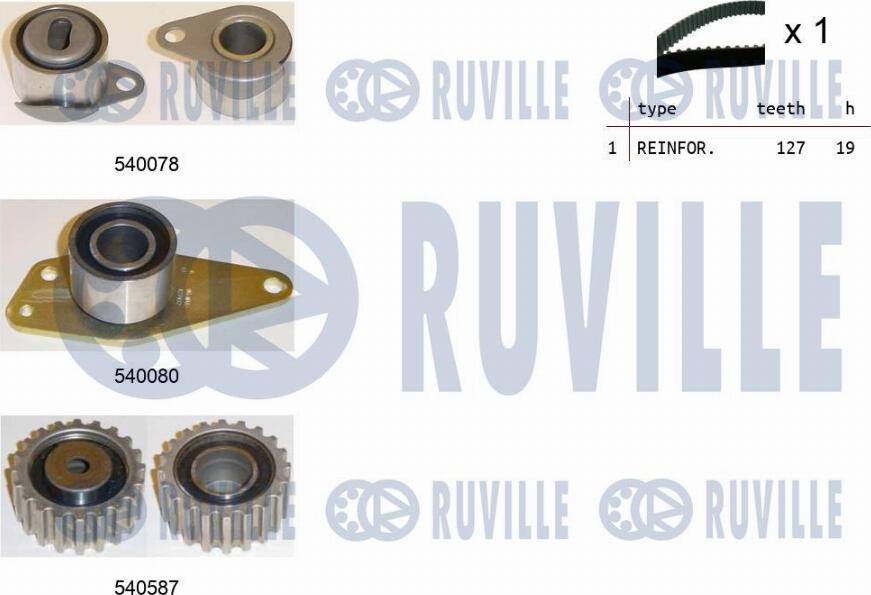 Ruville 550249 - Timing Belt Set autospares.lv