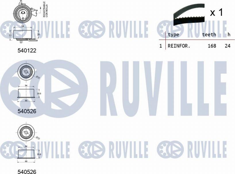 Ruville 550245 - Timing Belt Set autospares.lv