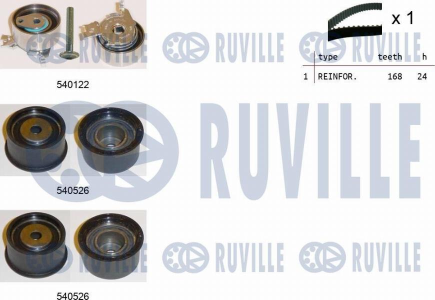 Ruville 550245 - Timing Belt Set autospares.lv