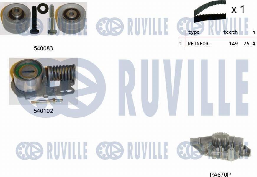 Ruville 5502401 - Water Pump & Timing Belt Set autospares.lv