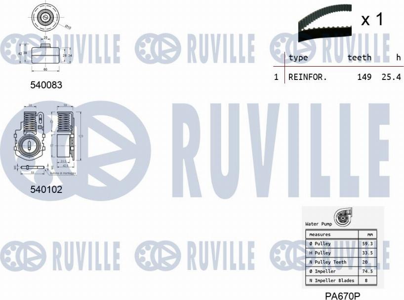 Ruville 5502401 - Water Pump & Timing Belt Set autospares.lv