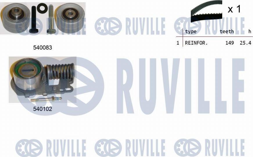 Ruville 550240 - Timing Belt Set autospares.lv