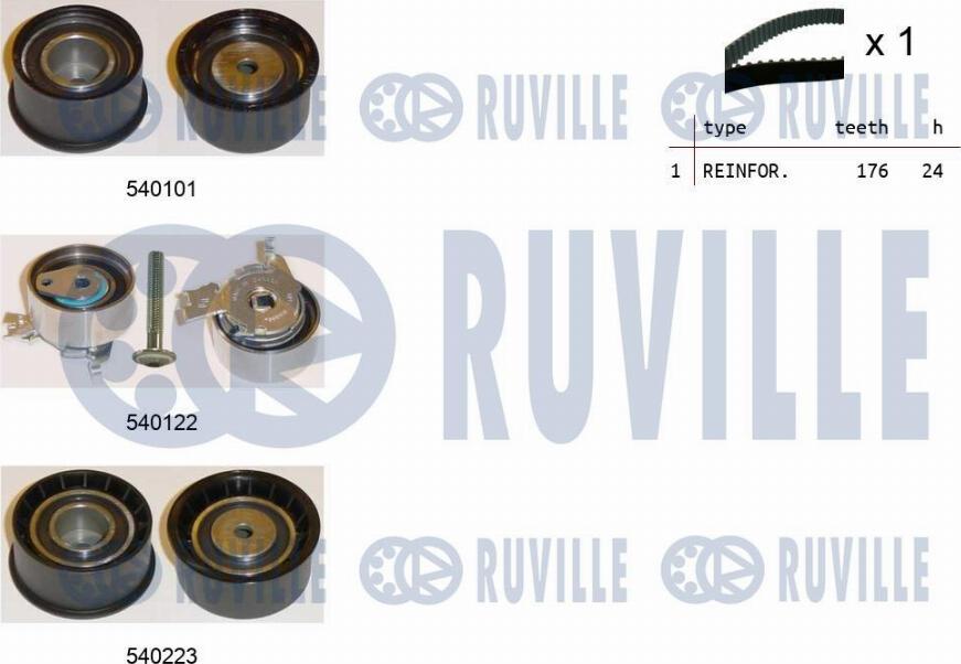 Ruville 550248 - Timing Belt Set autospares.lv