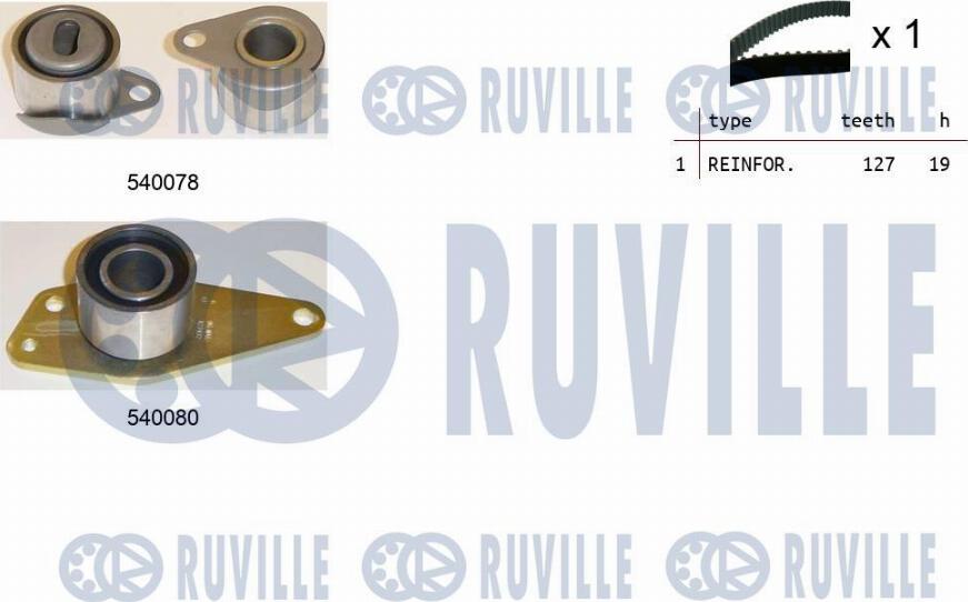 Ruville 550243 - Timing Belt Set autospares.lv