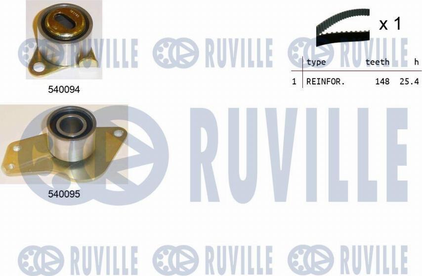Ruville 550247 - Timing Belt Set autospares.lv