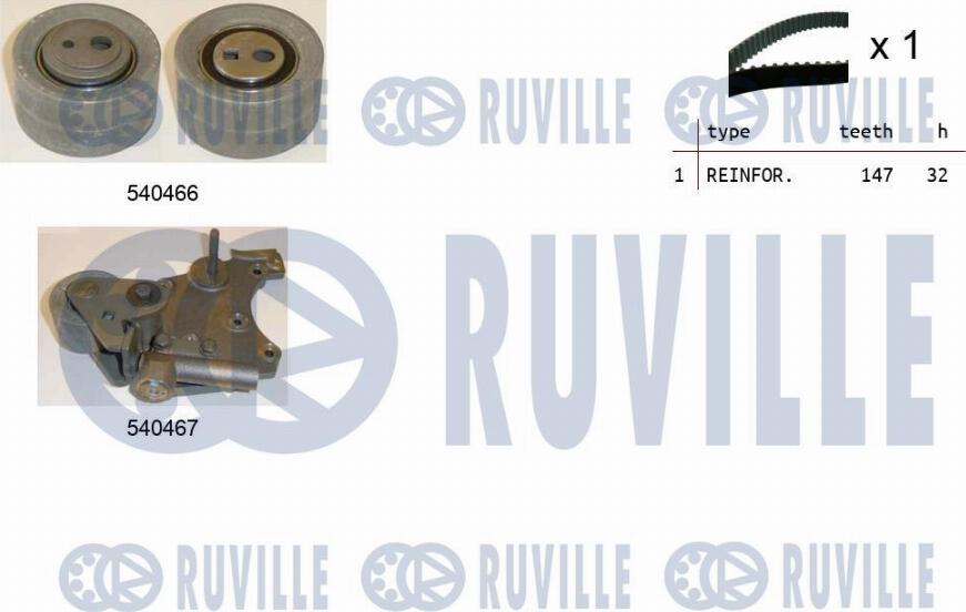 Ruville 550259 - Timing Belt Set autospares.lv