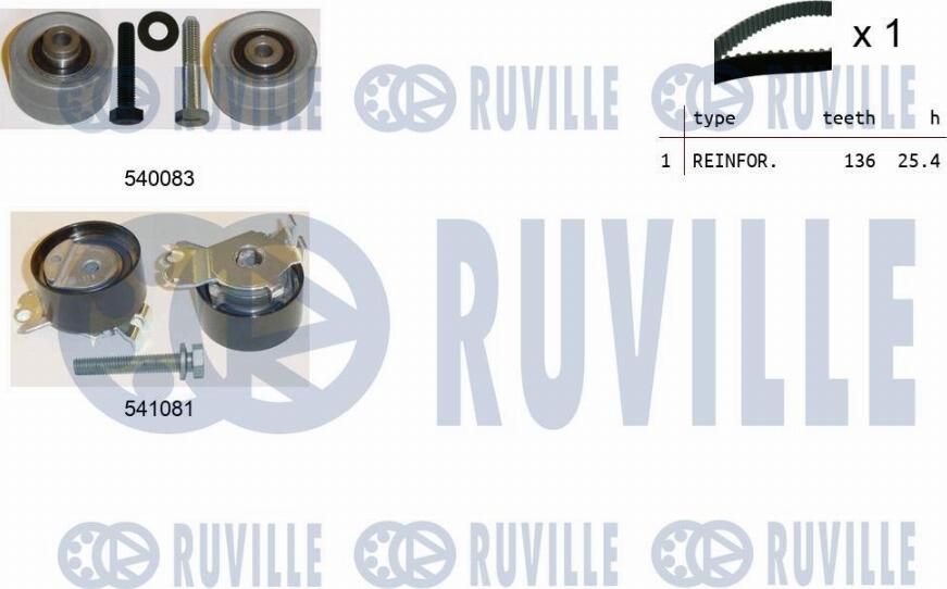 Ruville 550256 - Timing Belt Set autospares.lv