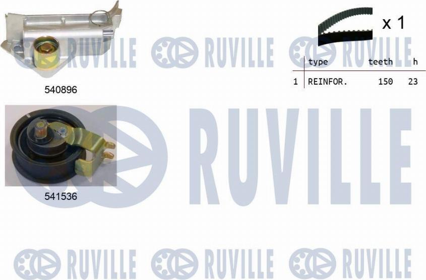 Ruville 550251 - Timing Belt Set autospares.lv