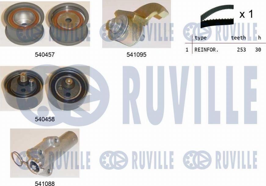 Ruville 550253 - Timing Belt Set autospares.lv