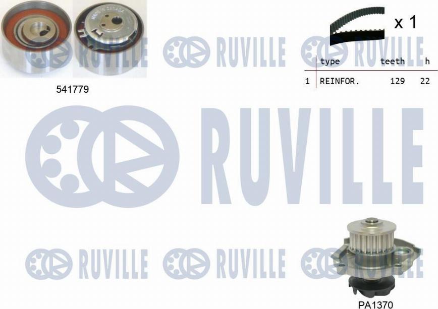 Ruville 5502641 - Water Pump & Timing Belt Set autospares.lv