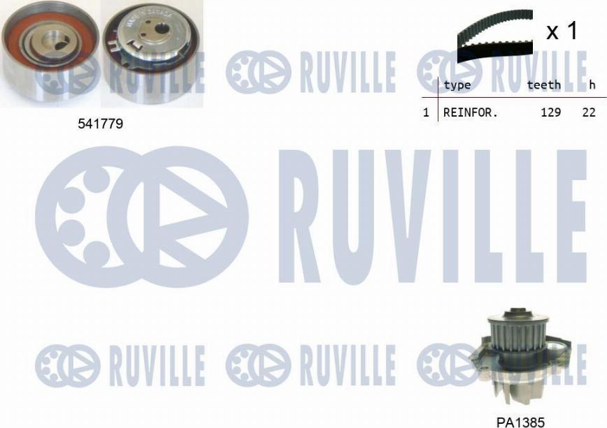 Ruville 5502642 - Water Pump & Timing Belt Set autospares.lv