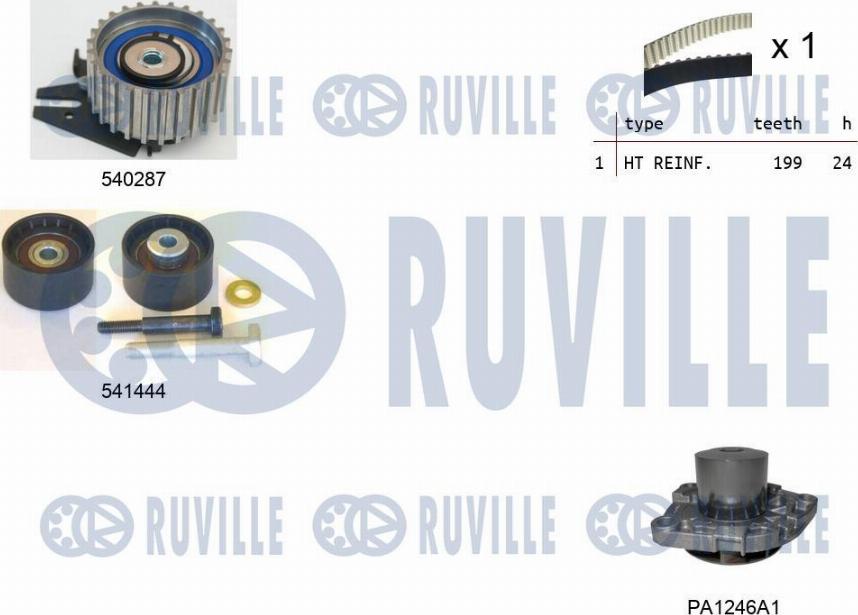 Ruville 5502601 - Water Pump & Timing Belt Set autospares.lv