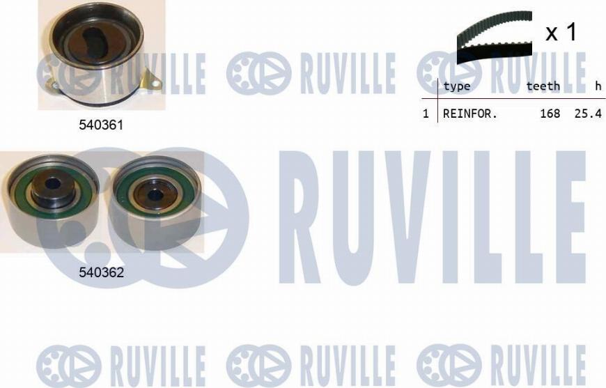 Ruville 550201 - Timing Belt Set autospares.lv