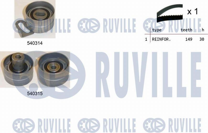 Ruville 550209 - Timing Belt Set autospares.lv