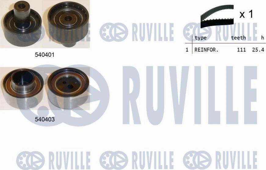 Ruville 550207 - Timing Belt Set autospares.lv