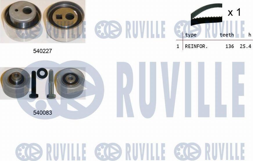 Ruville 550219 - Timing Belt Set autospares.lv