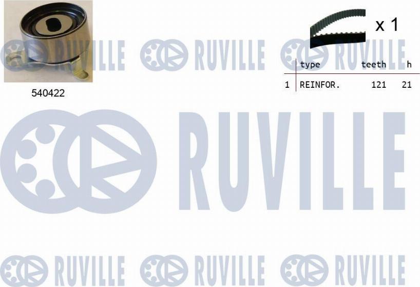 Ruville 550214 - Timing Belt Set autospares.lv