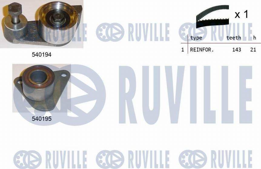 Ruville 550211 - Timing Belt Set autospares.lv