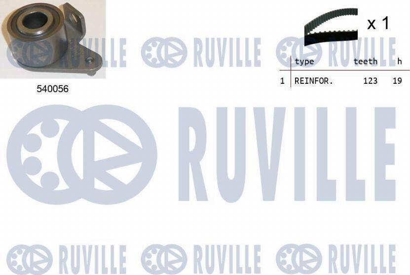 Ruville 550212 - Timing Belt Set autospares.lv