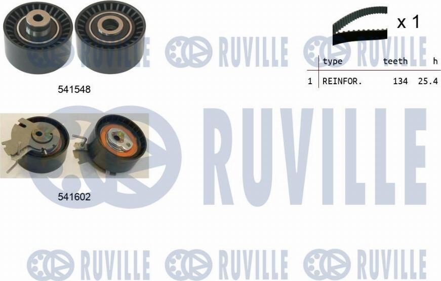 Ruville 550286 - Timing Belt Set autospares.lv