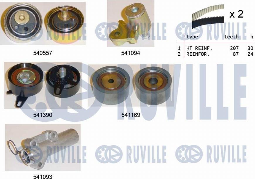 Ruville 550283 - Timing Belt Set autospares.lv