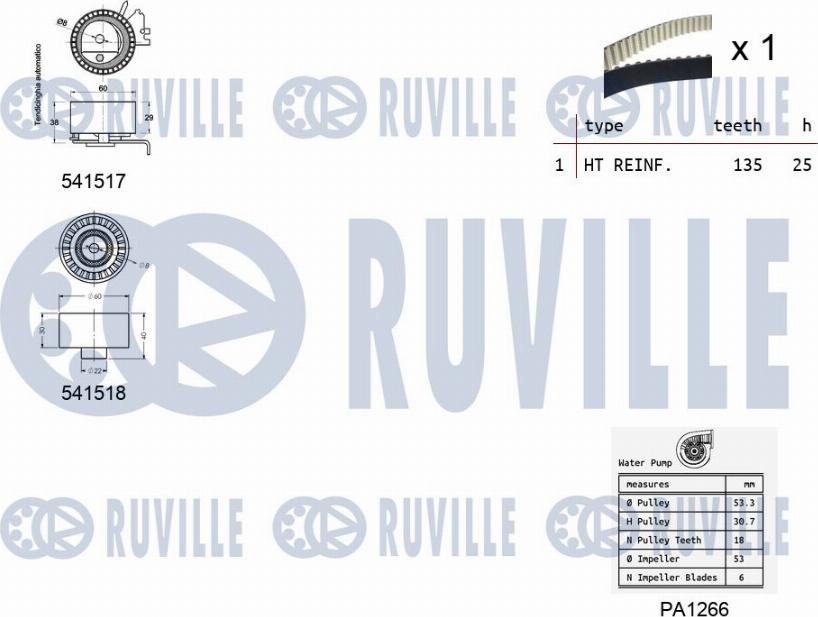Ruville 5502871 - Water Pump & Timing Belt Set autospares.lv