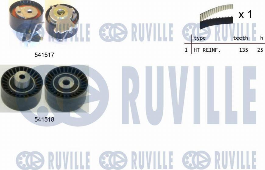 Ruville 550287 - Timing Belt Set autospares.lv