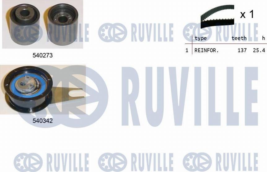 Ruville 550234 - Timing Belt Set autospares.lv