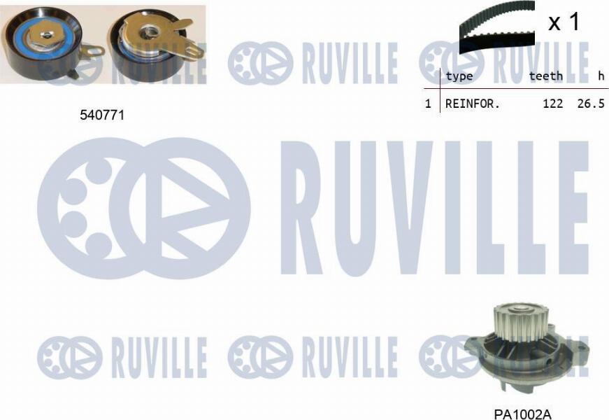 Ruville 5502351 - Water Pump & Timing Belt Set autospares.lv