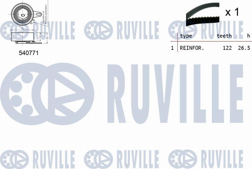 Ruville 550235 - Timing Belt Set autospares.lv