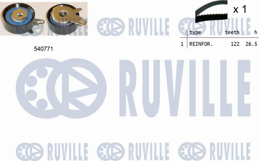 Ruville 550235 - Timing Belt Set autospares.lv