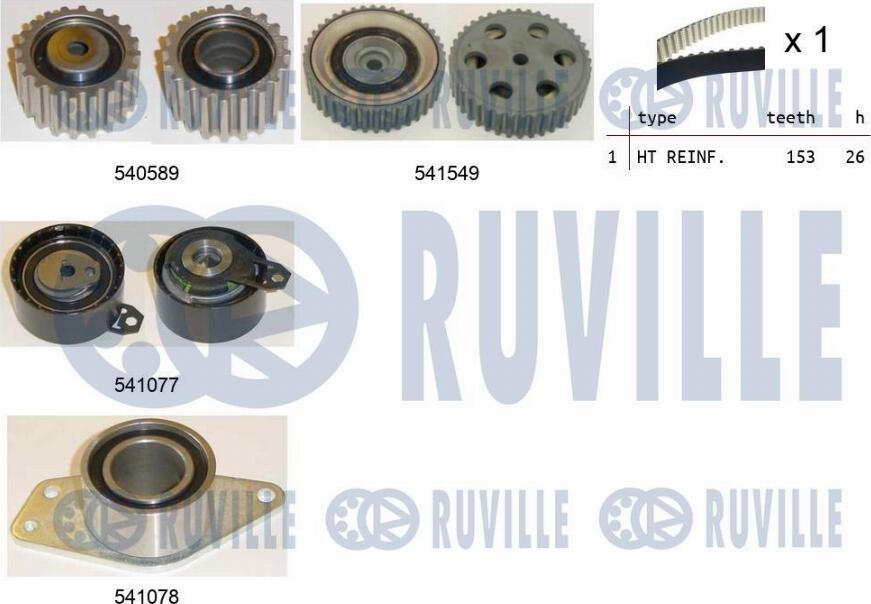 Ruville 550238 - Timing Belt Set autospares.lv