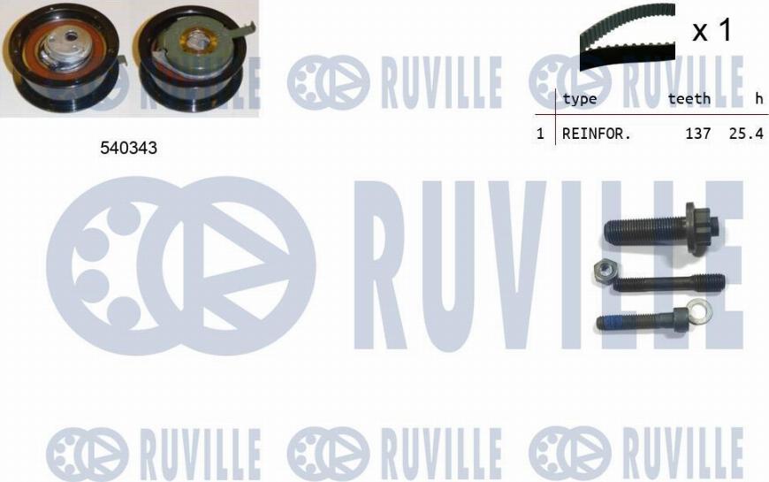 Ruville 550225 - Timing Belt Set autospares.lv