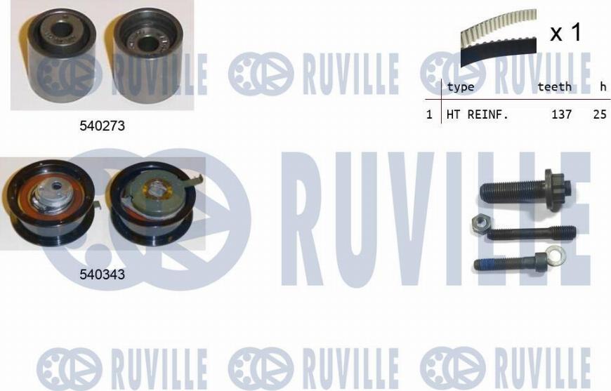 Ruville 550226 - Timing Belt Set autospares.lv