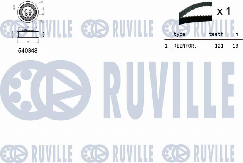 Ruville 550228 - Timing Belt Set autospares.lv