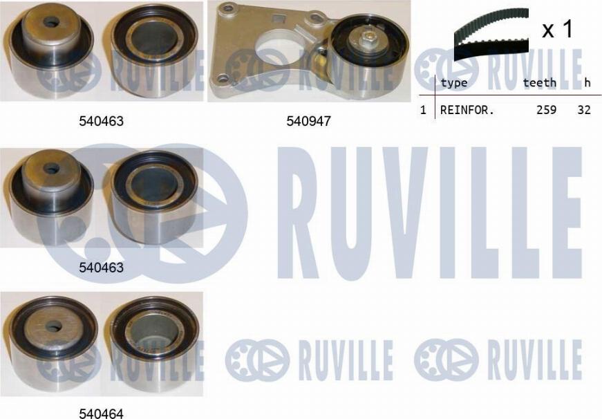 Ruville 550222 - Timing Belt Set autospares.lv