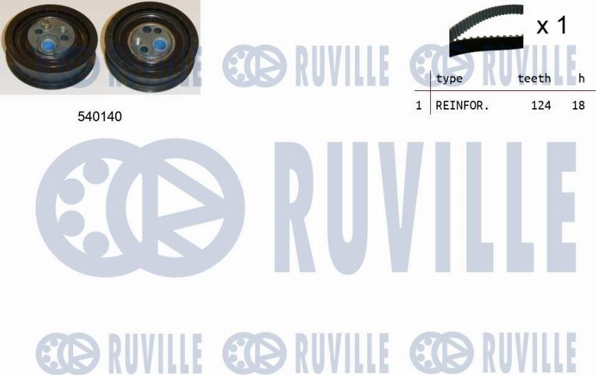 Ruville 550227 - Timing Belt Set autospares.lv