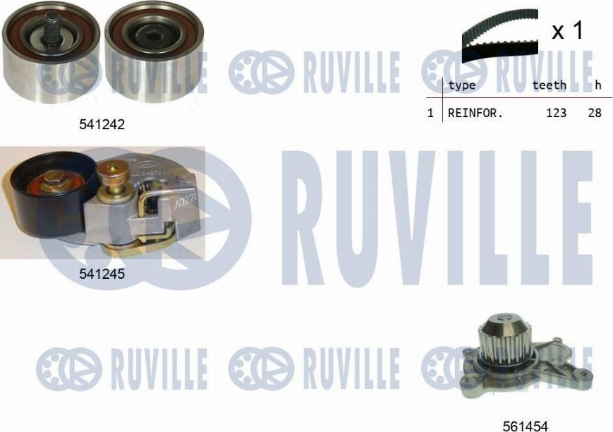 Ruville 5502752 - Water Pump & Timing Belt Set autospares.lv