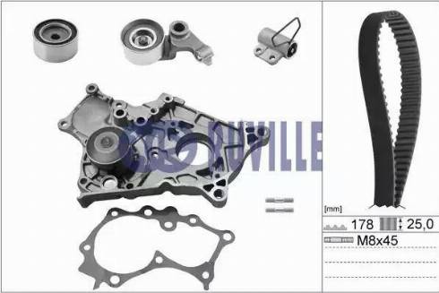 Ruville 56951711 - Water Pump & Timing Belt Set autospares.lv