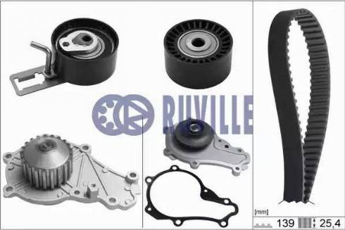 Ruville 56664701 - Water Pump & Timing Belt Set autospares.lv
